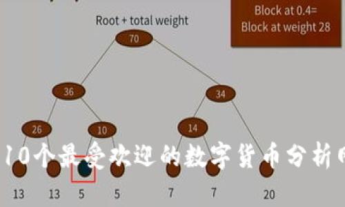 2023年10个最受欢迎的数字货币分析网站推荐