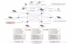 2023年10个最受欢迎的数字货币分析网站推荐