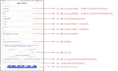2023年5款最受欢迎的手机数字货币钱包推荐