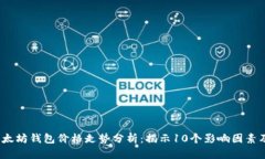 2023年以太坊钱包价格走势分析：揭示10个影响因
