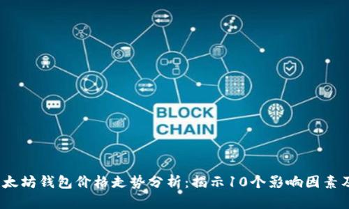 2023年以太坊钱包价格走势分析：揭示10个影响因素及未来预测