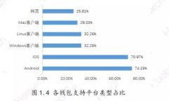2023年如何在本地部署以太坊钱包：详细步骤与技
