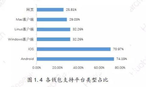 2023年如何在本地部署以太坊钱包：详细步骤与技巧