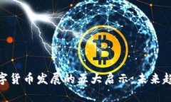 疫情对全球数字货币发展的五大启示：未来趋势