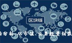 2023年数字货币市场分析：从市值、交易数量到最