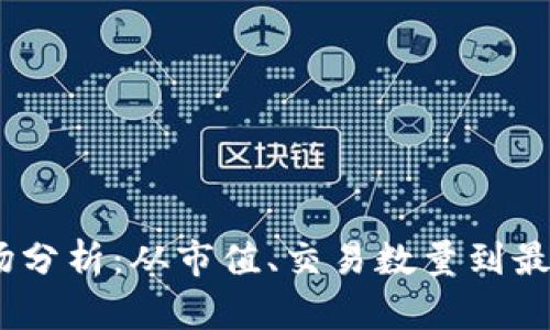 2023年数字货币市场分析：从市值、交易数量到最热门的10种加密货币