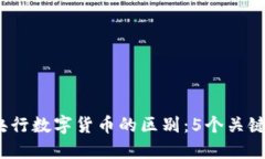 2023年数字货币与央行数字货币的区别：5个关键点