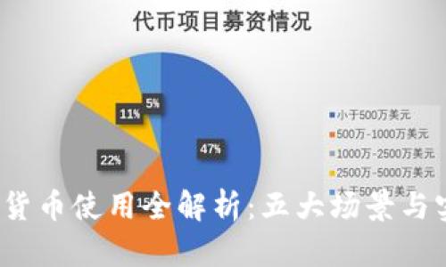 2023年央行数字货币使用全解析：五大场景与实际应用视频分享