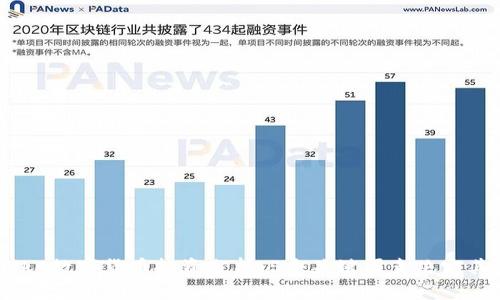 2023年Pika数字货币投资分析：5个关键因素决定其未来走势