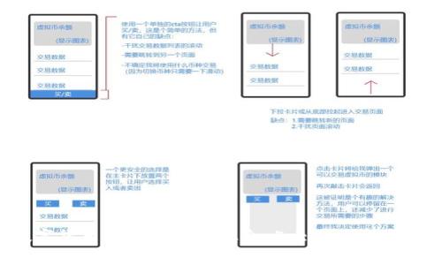2023年数字货币带来的投资机会：5大最大受益的证券分析