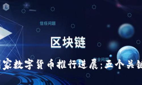 2023年国家数字货币推行进展：五个关键数字解读