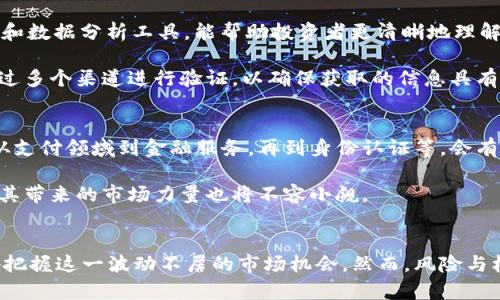    2023年数字货币市场的十大涨停趋势与精彩瞬间  / 
 guanjianzi  数字货币, 涨停趋势, 2023年, 投资策略  /guanjianci 

数字货币市场概述
2023年，数字货币市场经历了一系列剧烈波动。随着技术的不断成熟和市场的逐渐规范，越来越多的人开始关注这一新兴资产类别。在此背景下，许多投资者和金融分析师都开始探讨数字货币的涨停现象，深入研究其背后的原因，以及如何利用这一趋势进行投资。

涨停的定义与机制
在股票市场中，