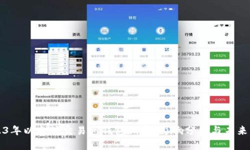 2023年以太坊交易所钱包减半：影响分析与未来展望