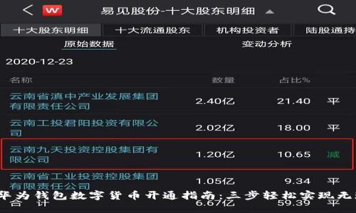 2023年华为钱包数字货币开通指南：三步轻松实现无现金生活