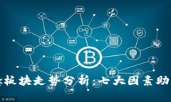 明日数字货币概念板块走势分析：七大因素助力