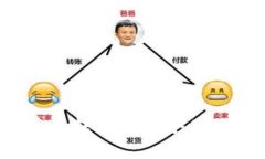 2023年数字货币的转折点：5个关键趋势与数据分析
