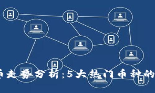2023年数字货币走势分析：5大热门币种的投资机会与风险