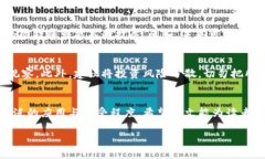   数字货币的全面解析：2023年你需要知道的5个关