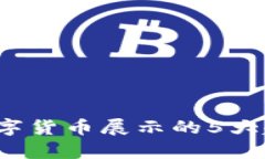 2023年全球数字货币展示的5大趋势与影响分析