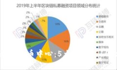 探索厦门电信数字货币中心：5大趋势与10大应用