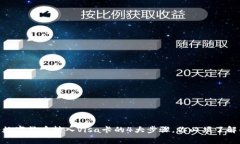 2023年如何将数字货币转入Visa卡的4大步骤，你必