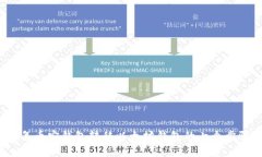 2024年币安钱包转移以太坊钱包的七个步骤详解
