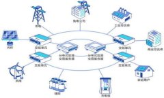 2023年最佳数字货币交易策略：轻松掌握7种方法实