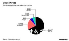 2023年数字货币在实体零售中的应用：5个成功案例