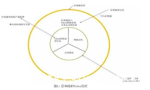 强制通缩的数字货币：2023年分析与发展趋势