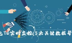 2023年以太坊钱包TD实时监控：5大关键数据帮助你