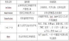 数字货币与纸质货币的5大主要联系及影响分析