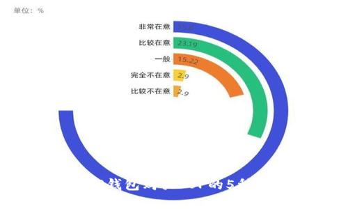 2023年TP钱包购买FSP的5种简单方法