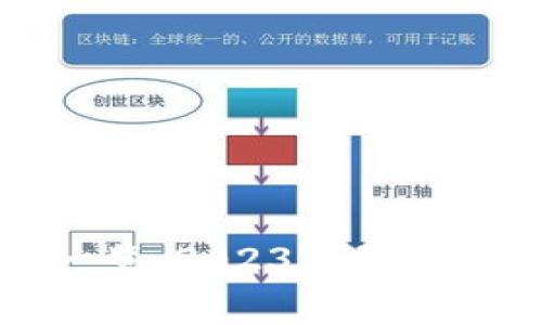 TP钱包提币手续费一览：2023年最新数字及常见问题解答