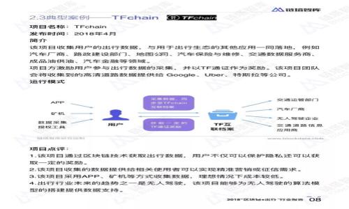TP钱包冷钱包安全吗？揭露冷钱包被盗的真实案例与防范措施