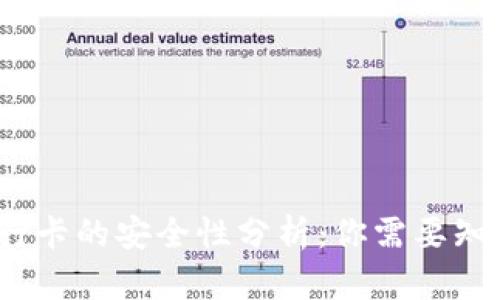 TP钱包提现到银行卡的安全性分析：你需要知道的5个关键因素