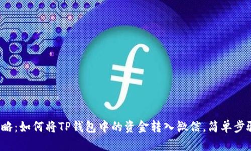 2023年最新攻略：如何将TP钱包中的资金转入微信，简单步骤让你轻松完成