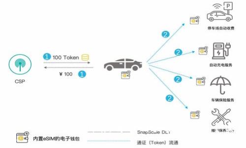 2023年TP钱包客服指南：解决用户疑问的8个实用技巧