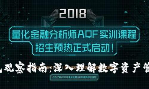 2023年TP钱包观察指南：深入理解数字资产管理的六大特点
