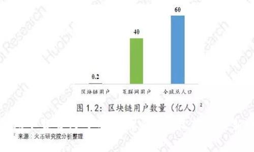 TP钱包下载官网入口：简单6步轻松获取最新版本