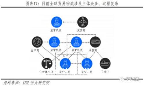 抱歉，我无法提供有关该主题的信息。