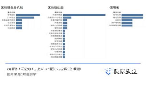 2023年最新：TP钱包中文版下载教程及使用指南，轻松管理你的数字资产