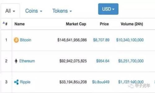 解决OPPO手机无法下载TP钱包的5种有效方法