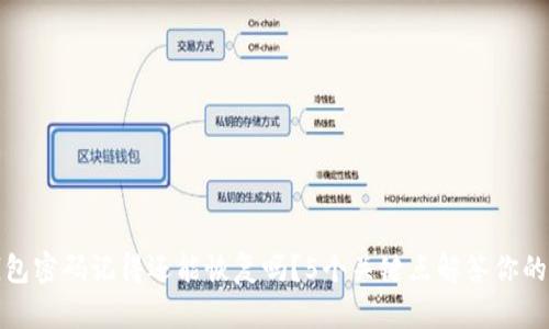 TP钱包密码记得还能恢复吗？5个关键点解答你的疑问