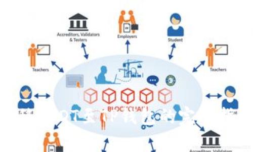 2023年OKEX转移USDT至TP钱包的完整指南：5个简单步骤