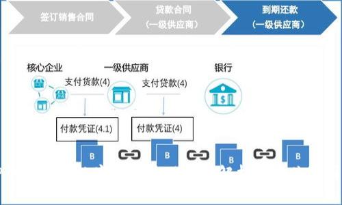 TP钱包中的数字货币波动原因解析：5个关键因素