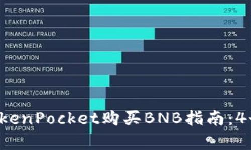 2023年最详细的TokenPocket购买BNB指南：4个简单步骤轻松上手