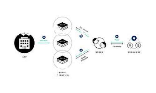   TP钱包软件显示有病毒？揭开安全与隐私的真相与误区 / 

 guanjianci TP钱包, 电子钱包, 安全隐患, 移动支付 /guanjianci 

初识TP钱包：数字资产管理工具
随着区块链和加密货币的迅猛发展，数字钱包作为一种便捷的资产管理工具，逐渐成为许多人日常生活中不可或缺的部分。TP钱包，作为其中一款相对流行的数字钱包，用户可以通过它安全存储、管理和交易各种数字资产。然而，在使用过程中，有些用户反映TP钱包程序在运行时提示存在病毒。这一现象引发了广泛的讨论与担忧，究竟是软件本身存在安全隐患，还是某种误报引起的误解呢？

TP钱包的功能与优势
TP钱包具备多种实用功能，例如支持多种加密货币存储、快速交易、跨链转账等。用户只需下载应用，注册账户，便可轻松管理自己的资产。TP钱包的设计在界面友好性和功能性方面都颇具特色，尤其对于初次接触数字货币的用户而言，操作简单易懂。此外，TP钱包还提供了较高的安全性，采用多重签名和加密技术来保障用户的资金安全。

为何会出现病毒警告？
面对电脑或手机的安全警告，很多用户可能都会感到不安。对于TP钱包提示有病毒的情况，主要可以从以下几个方面探讨：

ul
    listrong误报的可能性：/strong某些安全软件可能会将正常运行的应用程序错误地标记为病毒。这通常是因为软件算法的不完善或数据库中缺乏对特定程序的正确识别所导致。在TP钱包的不断更新中，也可能引起一些安全软件的误判。/li
    listrong应用的来源：/strong使用来自不可靠来源的TP钱包安装包，可能会带来风险。这些版本的应用可能被恶意程序植入，从而导致安全警告。用户应尽量从官方渠道或可信赖的应用商店下载软件，确保软件的原始性与安全性。/li
    listrong用户设备的安全状态：/strong用户的设备本身如果存在其他安全隐患，如被感染了真实的病毒或恶意软件，也可能会引发TP钱包的安全警报。建议定期进行漏洞扫描和清理。/li
/ul

解决步骤：如何应对安全警告
遇到TP钱包提示有病毒的情况，用户可以按照以下步骤进行处理，以确保自己的帐户和资产安全：

ul
    listrong确认软件来源：/strong确保TP钱包是通过官方渠道下载，如果不放心，可以卸载现有应用，重新下载并安装官方版本。/li
    listrong运行安全扫描：/strong使用可信赖的安全软件进行全面扫描，检查设备中是否存在其他漏洞或威胁。/li
    listrong更新安全设置：/strong强化个人手机或电脑的安全设置，如启用双重认证、定期更换密码等，以防止个人信息被盗取。/li
    listrong联系技术支持：/strong如果问题持续存在，可以联系TP钱包的客服团队，说明情况，寻求专业的帮助。/li
/ul

用户隐私与数据安全的重要性
数字时代，用户的隐私和数据安全显得尤为重要。使用TP钱包或任何数字钱包时，了解和遵守安全使用规范至关重要。用户应当定期关注自身的资金流动，及时发现异常操作，并采取相应措施。此外，定期更新软件也是提升安全性的重要方式，软件开发者通常会在更新中修复已知的安全漏洞。

未来数字钱包的安全趋势
进入后区块链时代，数字钱包的安全性不会停留在当前水平。随着技术的发展，越来越多的安全技术将被引入。例如，生物识别技术、AI安全检测等，将会使数字钱包的使用更加安全和便捷。同时，公众对数字资产的认识也在逐渐提升，更加懂得防范风险，这对于整个行业的健康发展是极有利的。

结语
在数字钱包日益普及的今天，TP钱包作为其中的一员，自然也引发了许多用户的关注与讨论。面对安全警告时，用户应保持冷静，采取合理的措施以保护自己的资产安全。无论是选择数字资产管理工具，还是面对疑似病毒警报，提高安全意识，了解软件、市场动态都是用户保护自身权益不可或缺的能力。