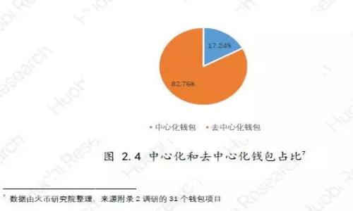 TP钱包显示余额异常的原因与解决办法：10个常见问题解析