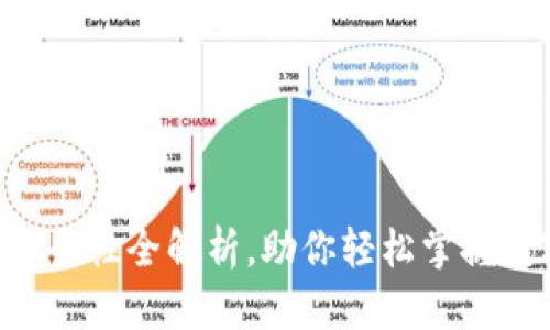 TP钱包：全球通用性与安全性全解析，助你轻松掌握数字资产管理的7大关键