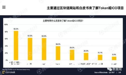 TP钱包币种转换：2023年用户指南与技巧